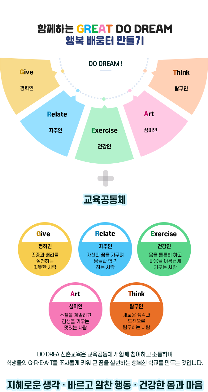 교육목표 이미지